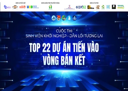 Cuộc thi “Sinh viên khởi nghiệp – Dẫn lối tương lai 2025”: Công bố 22 Dự án lọt vào vòng Bán kết